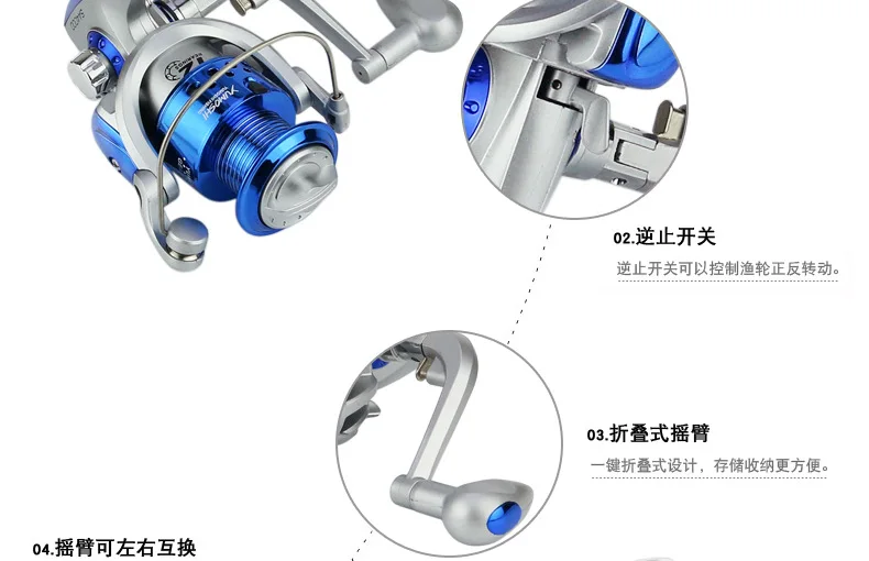 Experimentar precisión y comodidad con este carrete de pesca de alta calidad