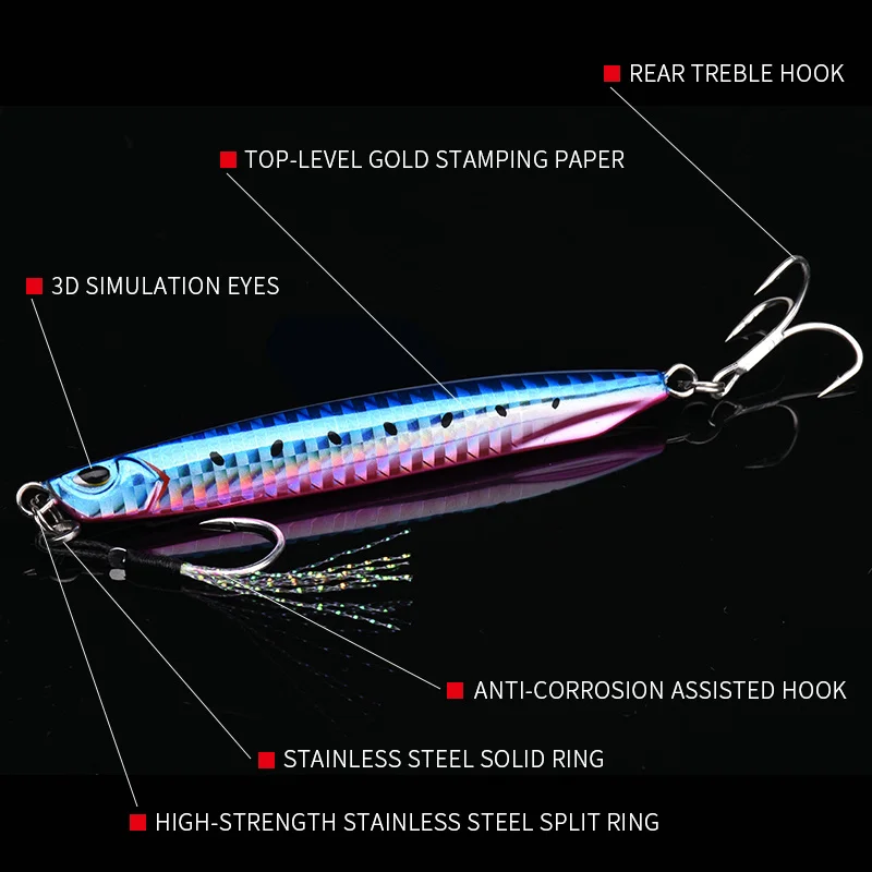 ALLBLUE DRAGER Super Slim SSZ - Jig metálico 30G para orilla - imagen 4