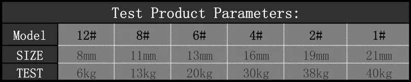 Explore la diversa gama de tamaños y pesos para nuestros productos versátiles