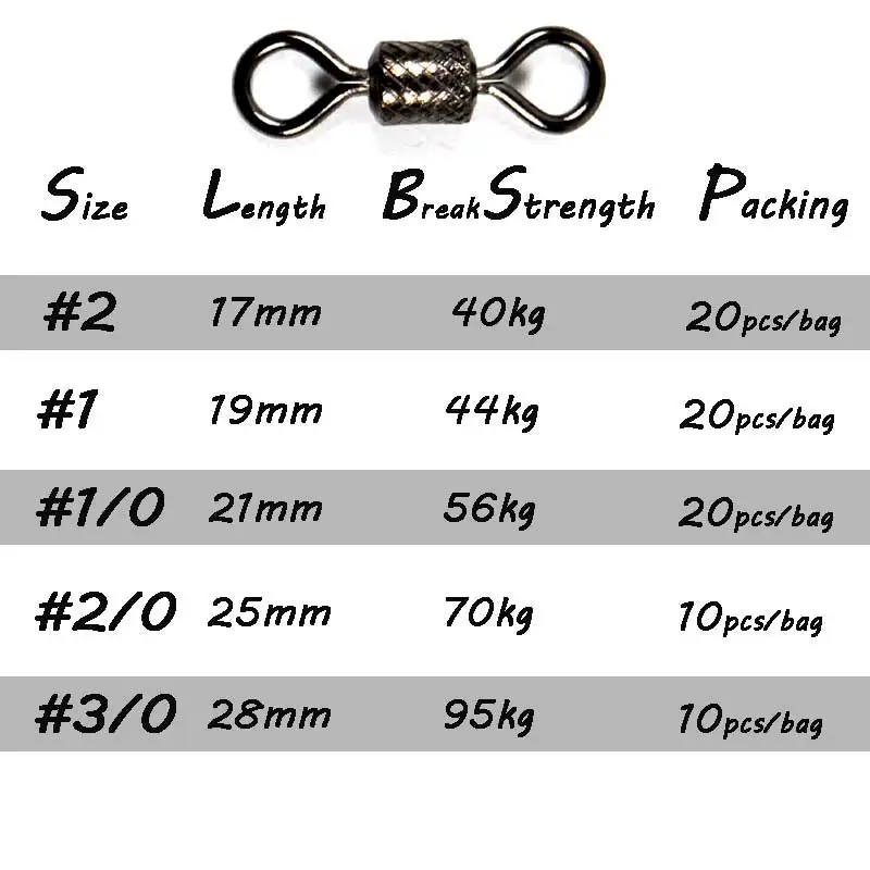 Paquete pequeño de eslabones giratorios para pesca en agua salada, accesorio negro de latón fuerte, #1 #2 #1/0 2/0 3/0, 1 paquete - imagen 2
