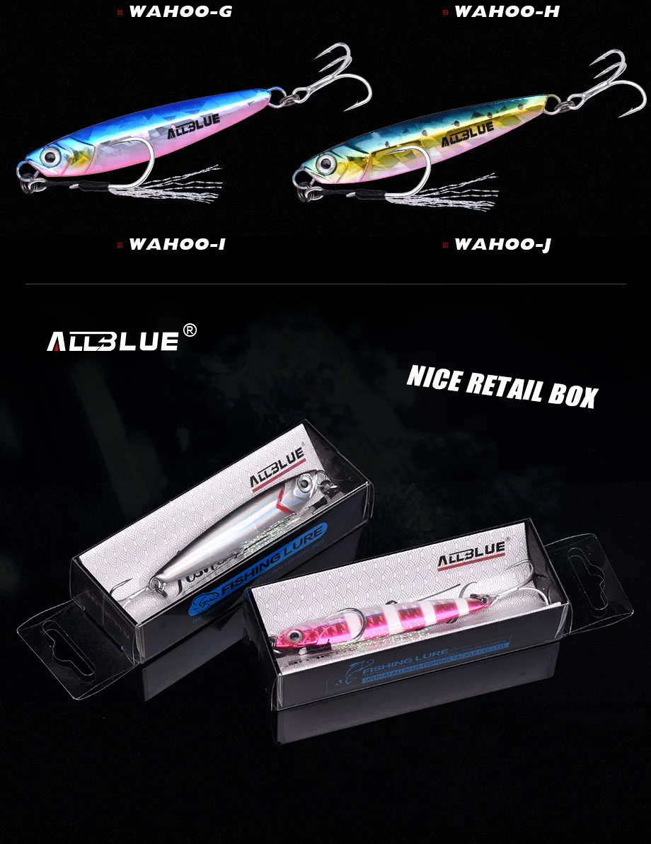 Señuelo ALLBLUE - Aplicación en pesca shore casting