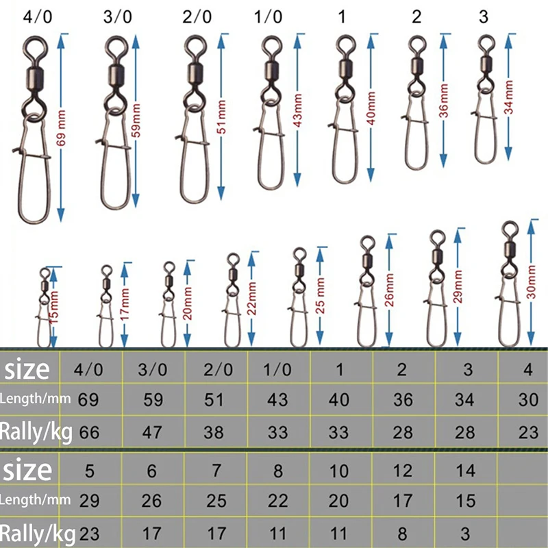 Proleurre-Pin conector de pesca de 10 piezas, rodamiento giratorio de alta velocidad, de acero inoxidable con broche, señuelo de anzuelo, aparejos de pesca - imagen 3