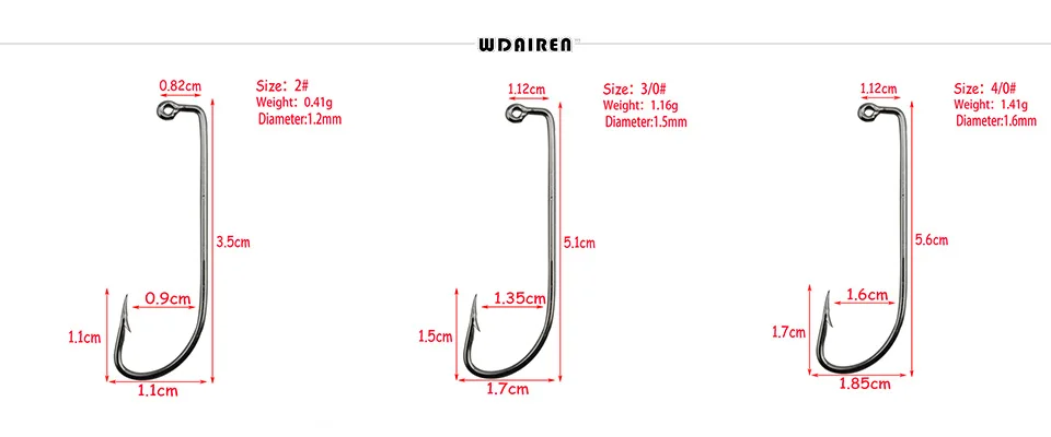 HTB1eiSDhb_I8KJjy1Xaq6zsxpXaQ