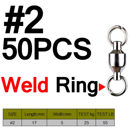 SIZE 2 Weld Ring