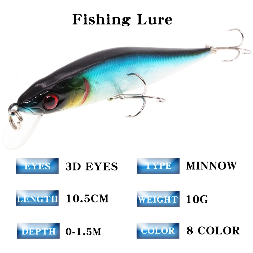 LEOSPORT-Señuelos de Pesca flotantes en forma de pececillo, cebos de plástico para natación profunda, ojos 3D, Wobblers artificiales duros, Japón Isca - imagen 2