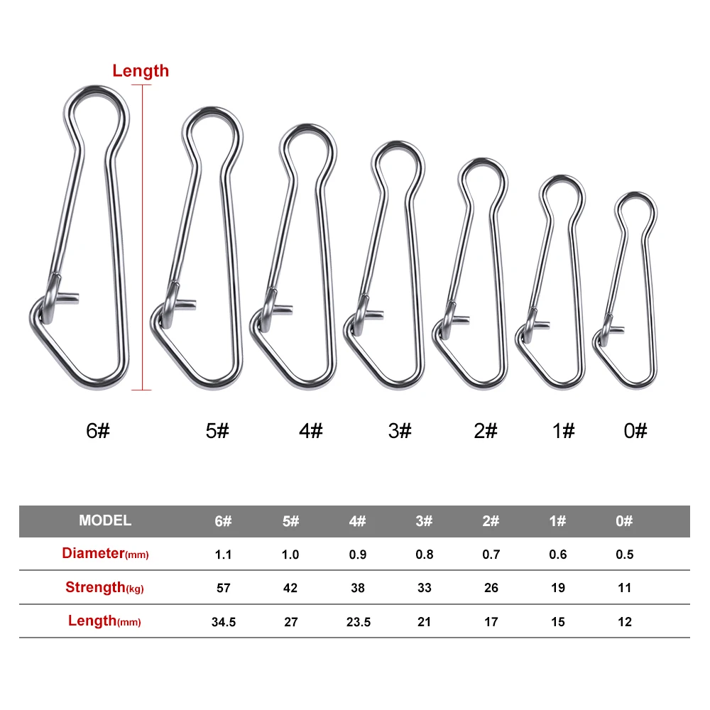 Barril de pesca giratorio enganchado, broche de seguridad giratorio de 12mm-29mm, 0 #-6 #, aparejos de pesca, 100 Uds. - imagen 2