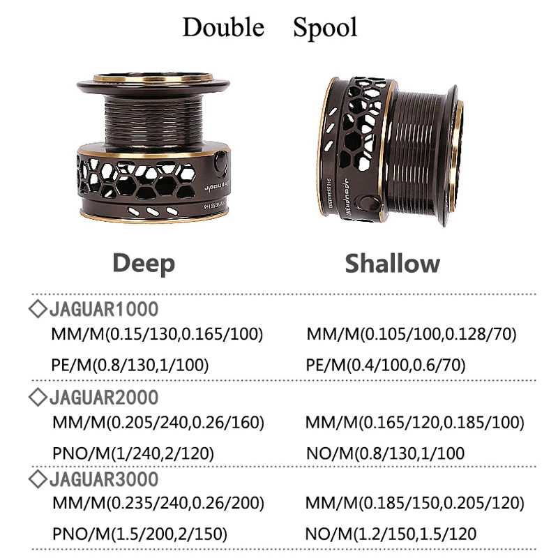 Carrete giratorio de doble Diagonal, rodamiento de acero inoxidable para señuelo ultraligero TSURINOYA Jaguar Series 1000 2000 3000 - imagen 4