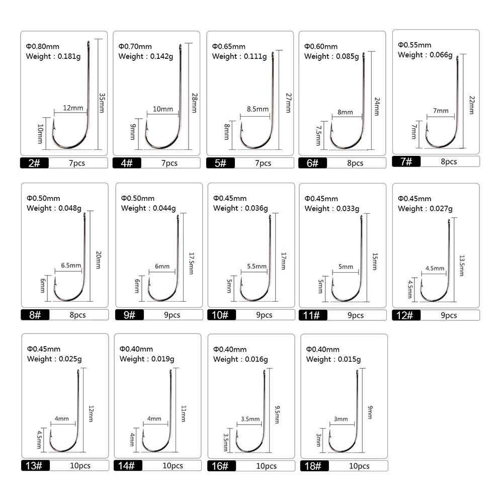 FTK 7-10PCS Anzuelo de pesca de acero rico en carbono REDONDO 2 # -18 #   Anzuelos individuales con púas y accesorios de pesca con ojos - imagen 2