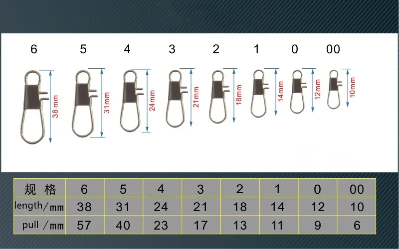 Gancho de pesca de aleación de acero, Conector de señuelo, Pin giratorio, Estalo, 100 Uds. - imagen 2