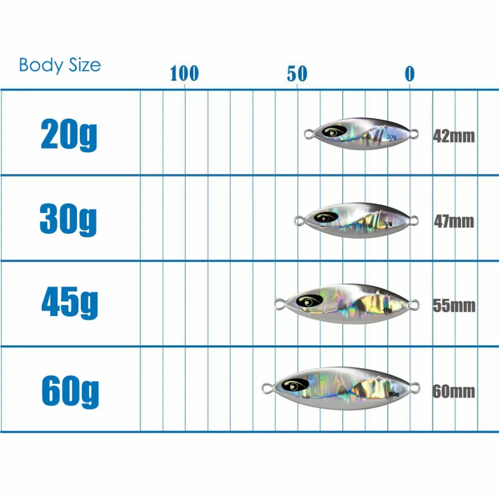 Countbass S2-señuelo de pesca con plantilla de Metal de tono lento corto, con ojos luminosos, señuelos de Jigging, elección de pescador, 20g, 30g, 45g, 60g - imagen 2
