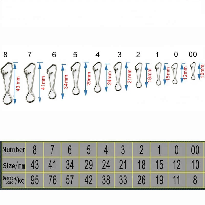 Broches de pesca de acero inoxidable, 50 unids/caja, Conector de línea de anzuelo de pesca, giratorio de mar, herramienta de pesca a presión - imagen 2