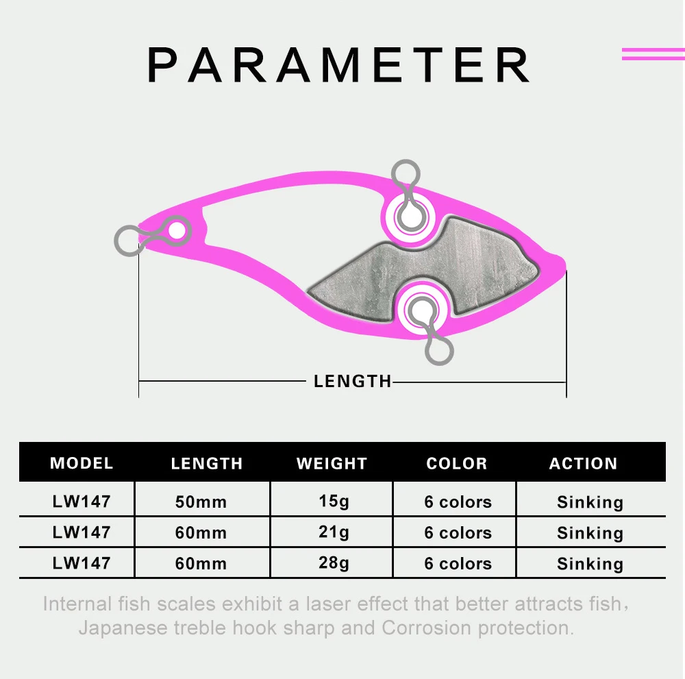 Spinner VIB - Movimiento en agua