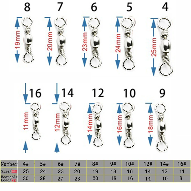 Conector de pesca de acero inoxidable, barril giratorio de bola oceánica, anzuelos de mar, señuelo, carpa, Mosca, barco, herramientas de aparejos de pescado, 50 unids/lote por caja - imagen 2
