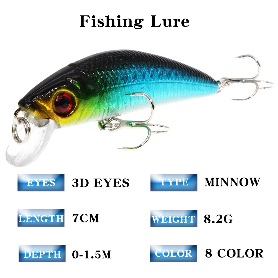 Señuelos de plástico duro para pececillos, cebo Artificial Crankbait, aparejos de Pesca, 7CM/7,6G