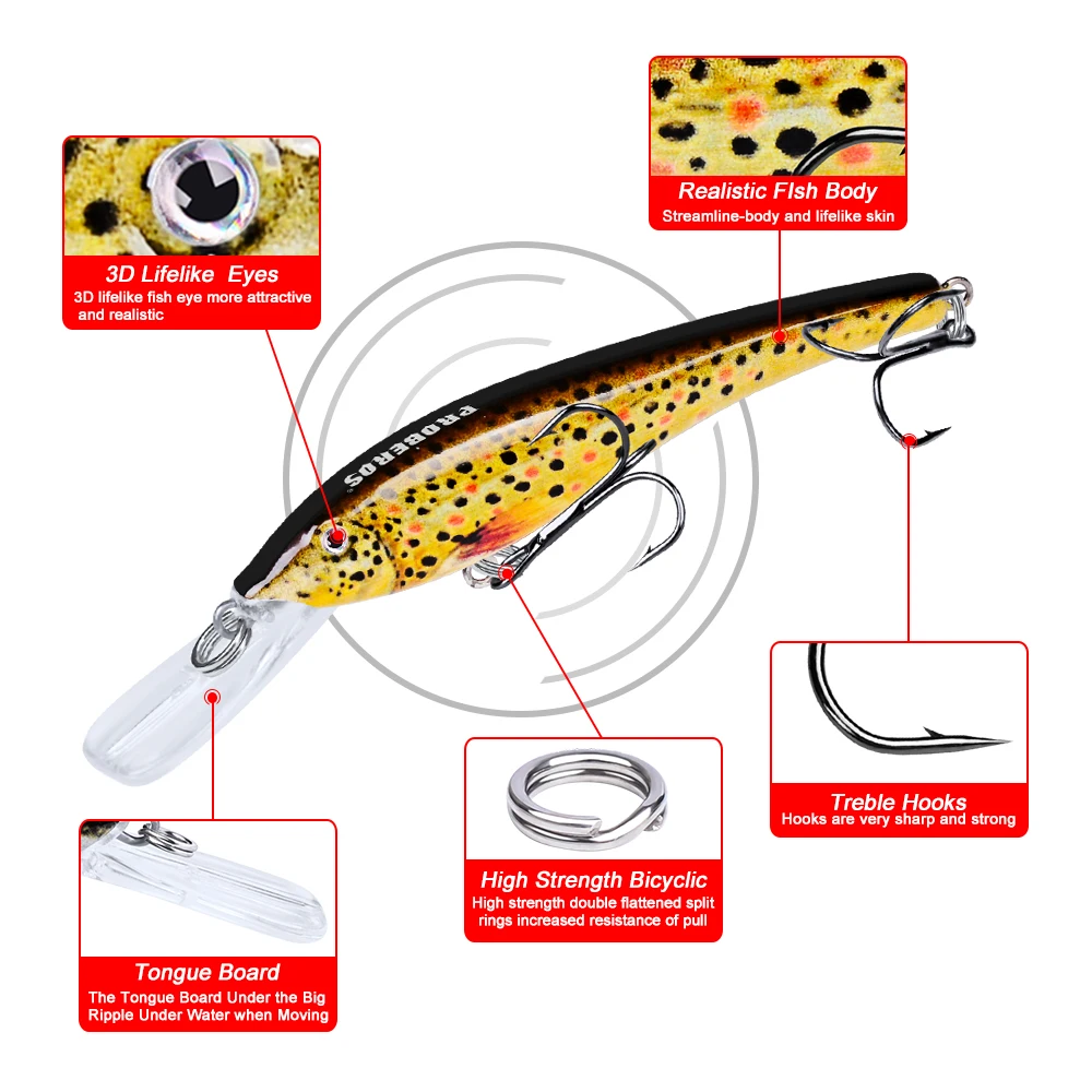 PROBEROS-señuelo de pesca de 3,74 "-9,5 cm, cebo de pesca de 5,68g, aparejos de pesca Crankbait, señuelos de pececillos de 6 colores, gancho 6 # - imagen 3