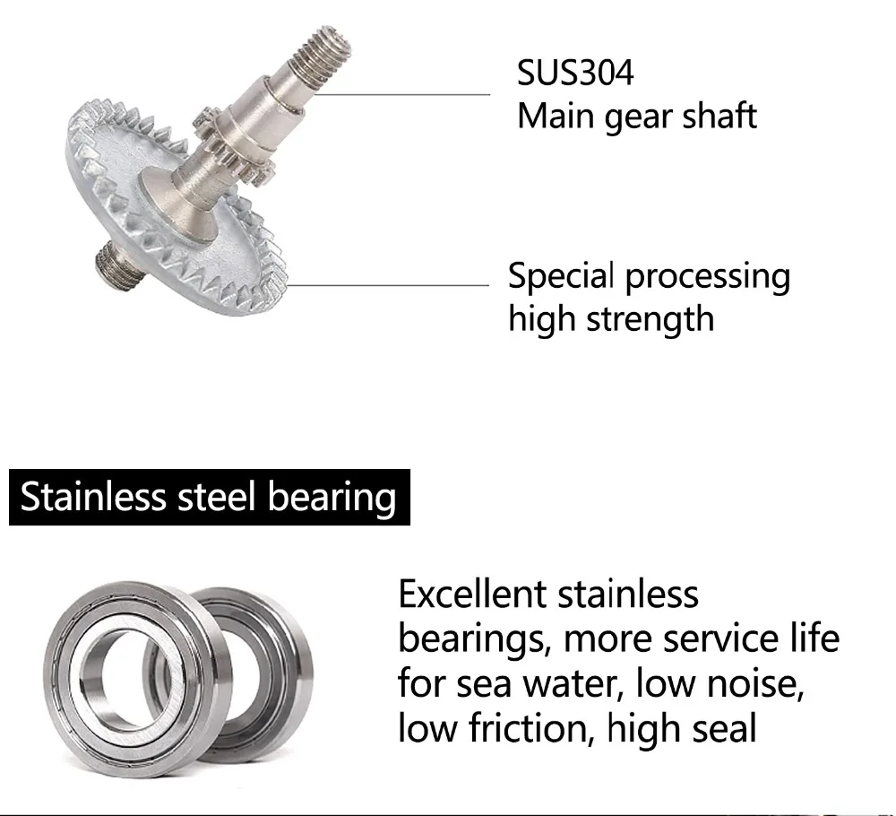 Carrete giratorio de doble Diagonal, rodamiento de acero inoxidable para señuelo ultraligero TSURINOYA Jaguar Series 1000 2000 3000 - imagen 5
