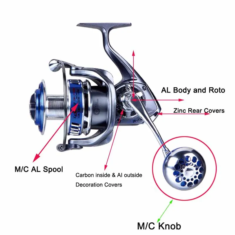 Carretes de pesca giratorios de Metal, 12 + 1 rodamientos de bolas, alta velocidad, agua salada, Spinfisher V, tamaño JSM 4000-7000 - imagen 5