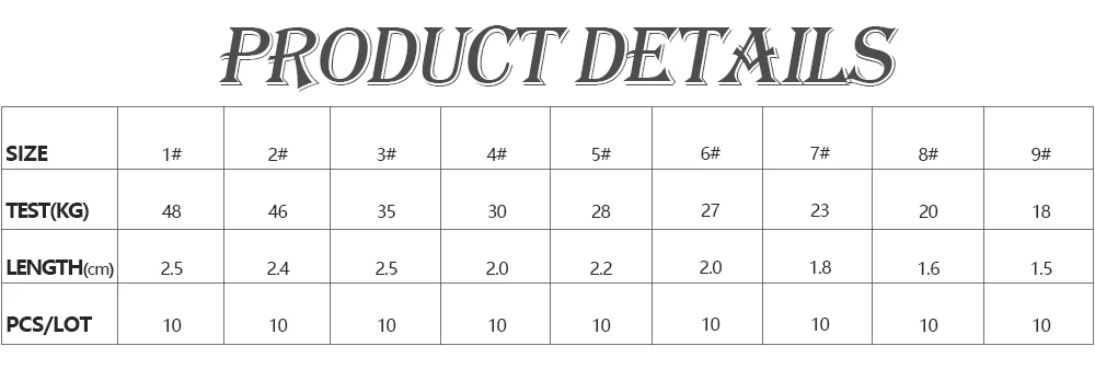 Descubra el ajuste perfecto con nuestros detalles versátiles del producto con una gama de tamaños, longitudes y Opciones de PC/lote