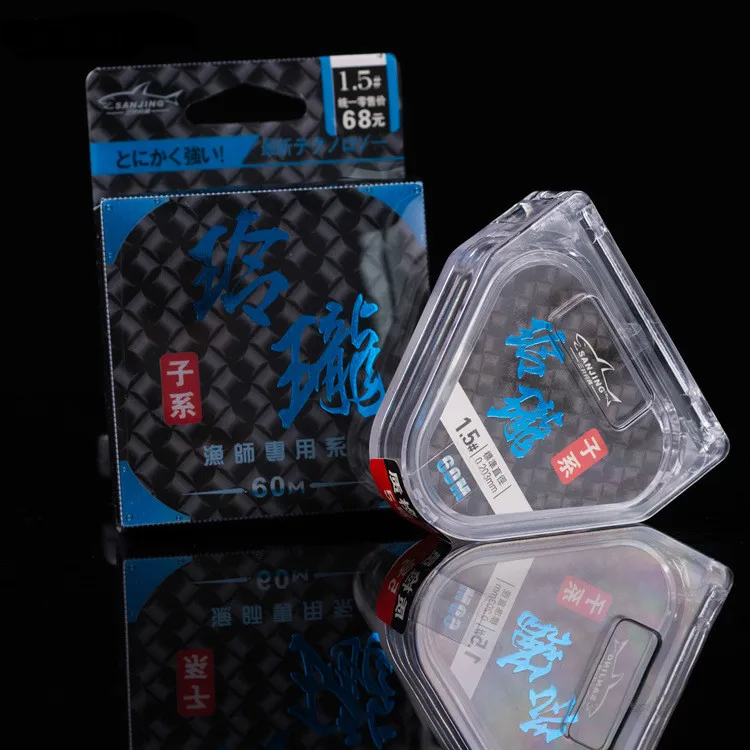 aeProduct.getSubject()