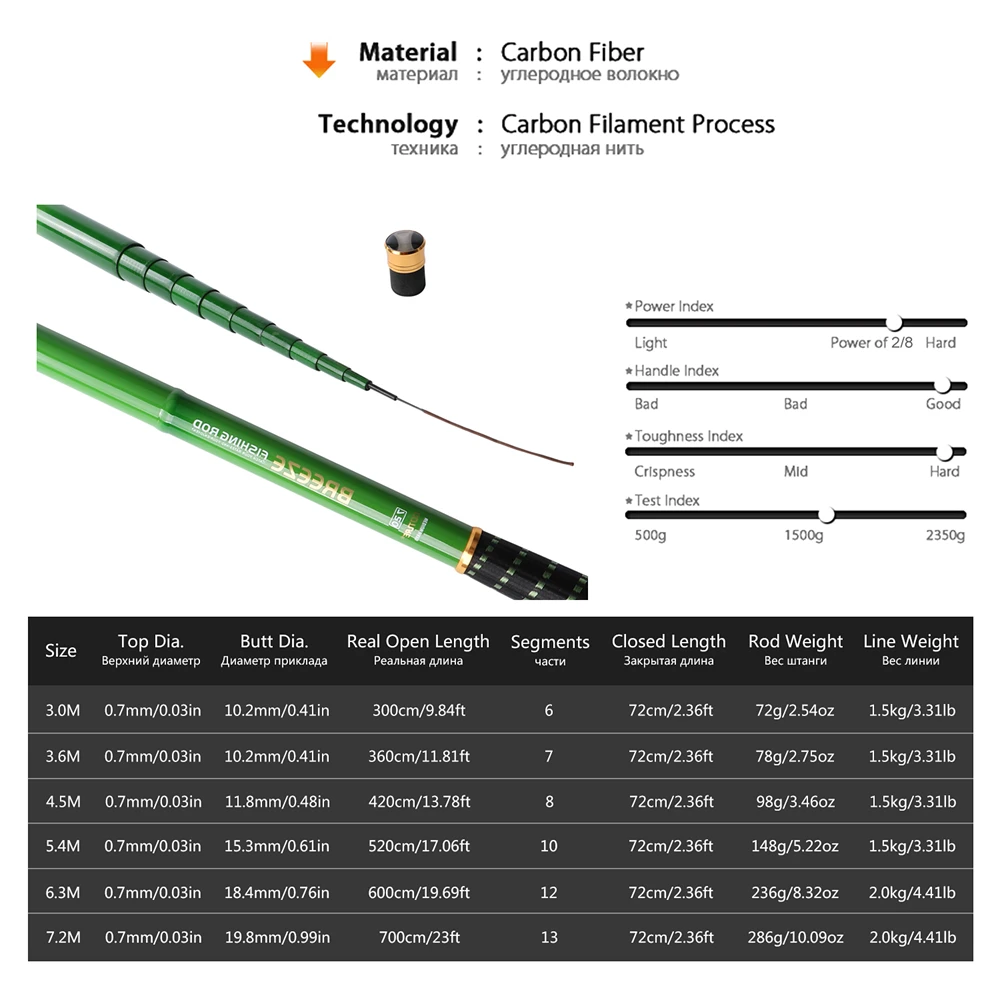 Goture-caña de pescar de fibra de carbono, caña de pescar telescópica con flotador, aparejo de línea - imagen 2