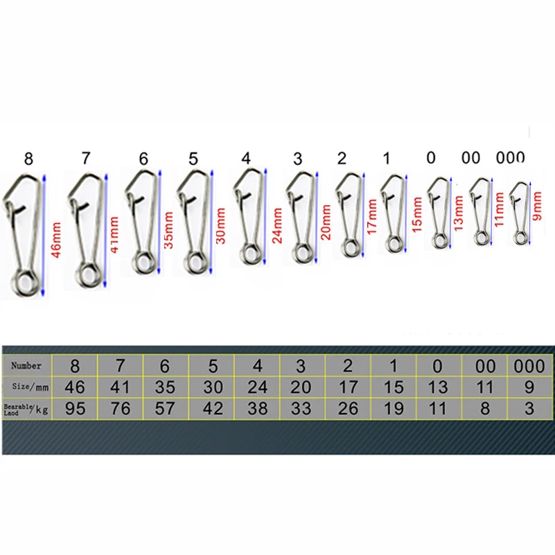 100 unids/lote Conector de la Línea de Pesca gira de Cierres de Gancho de Acero Inoxidable Gancho de Pesca Mar Océano de Rodadura Giratorio Snap Pesca Herramientas - imagen 2