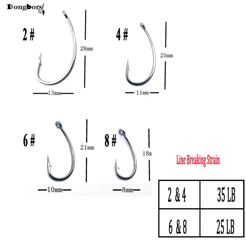 Empaquetado profesional - 1 aparejo por pack