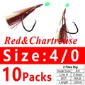 4I0 red n chartreuse
