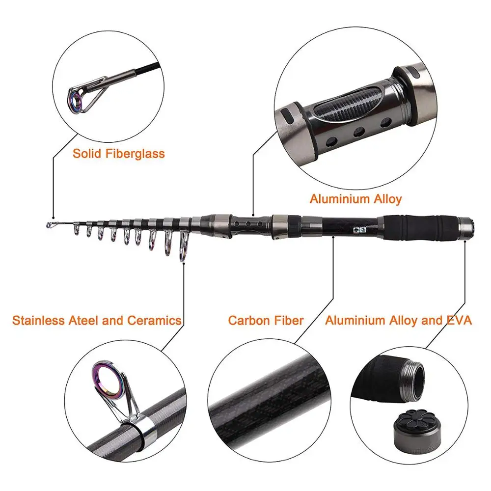 Combos de caña giratoria telescópica, Kit completo de equipo de pesca con bolsa de transporte - imagen 3