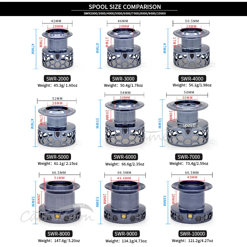 CAMEKOON-carrete giratorio 5,2: 1/4, 9:1/4,1: 1, marco de aluminio y bobina de lubina de juego grande, arrastre de 10KG, carrete de pesca de carpa de Surf de agua salada - imagen 5