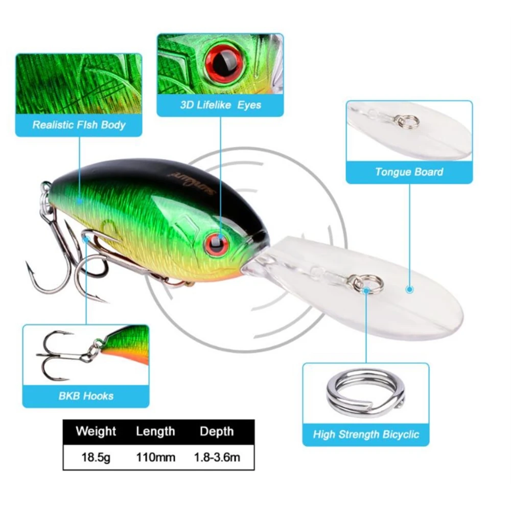 Señuelo de pesca Crankbait, 11cm, 18,5g, cebo Artificial duro para buceo profundo, 1,8 m-3,6 m, ojos 3D, todo para la pesca, 1 unids/lote - imagen 2