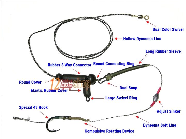 Juego de anzuelos de pesca de carpa MNFT (luz 3 #   5 # ) Aparejos de pesca de carpa de alta calidad hechos a mano, caña de pescar de mar, grupo de caña de telesurf - imagen 3