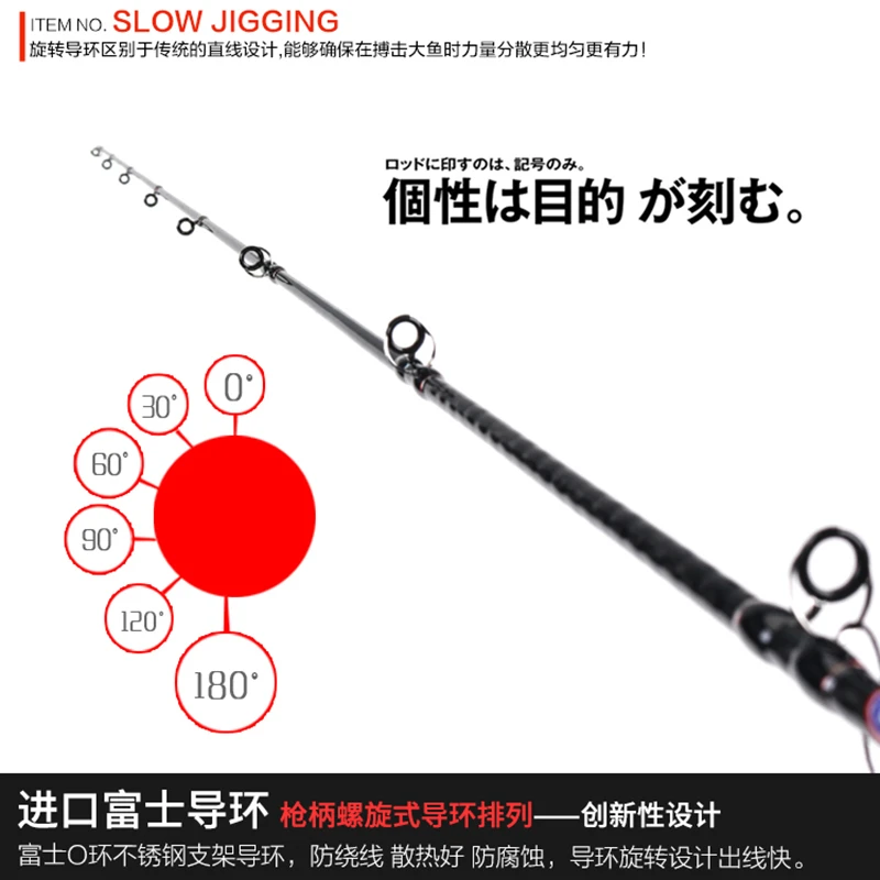 NewJapan-piezas fuji completas MADMOUSE, caña de jigging lenta, 1,9 M, 12kg, peso de señuelo, 60-150g, caña de barco giratoria/fundida, caña de pescar oceánica