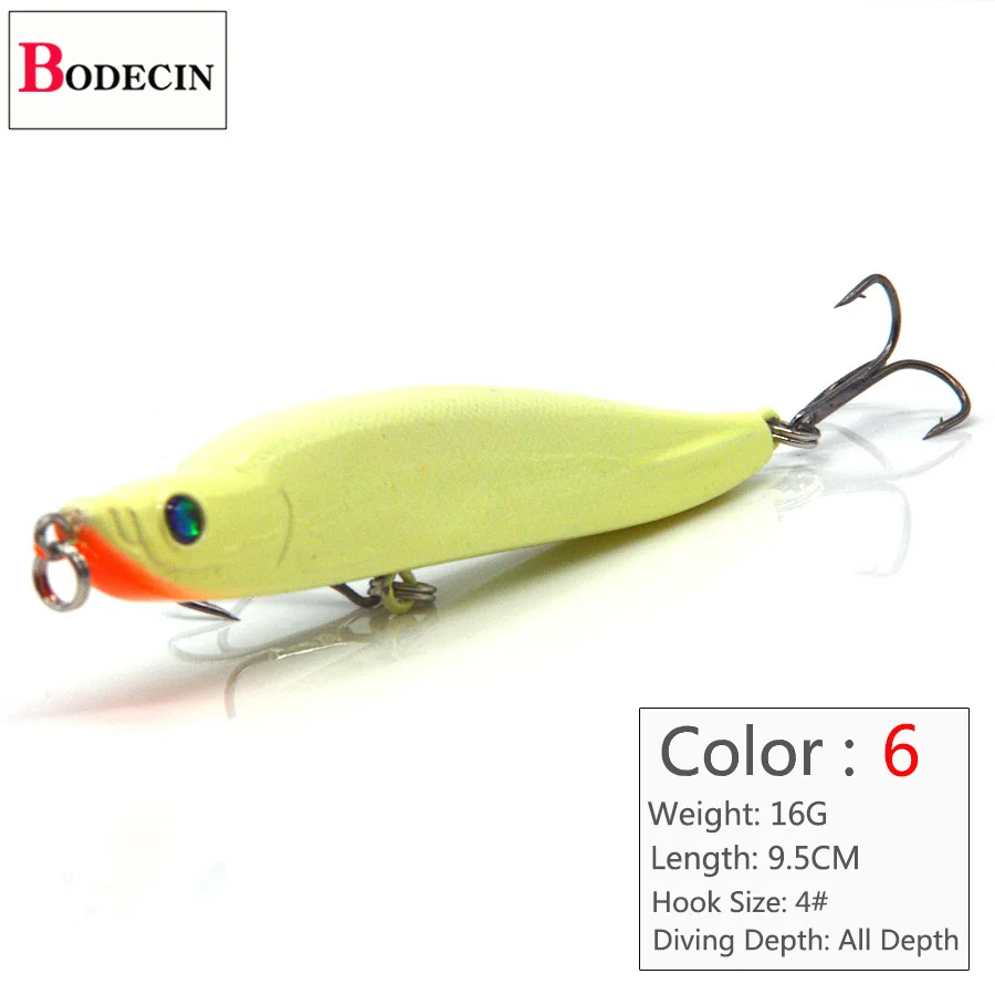 1PCS Crankbaits Minnow Plastic Hard Sea Fishing Lure Swimbait Fake Laser Bait Peche Trolls For Artificial Baits Saltwater Lures (5)
