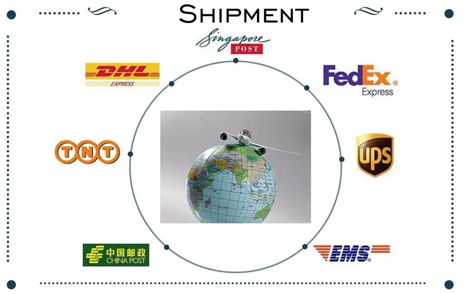 Soluciones de envío globales con múltiples operadores internacionales