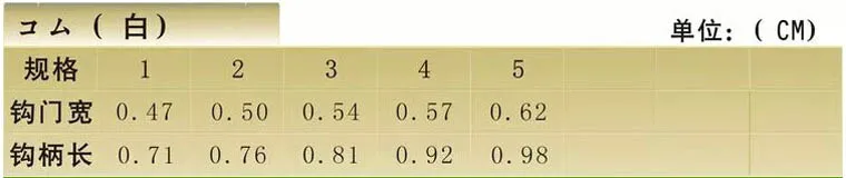 Gancho japonés Gamakatsu resistente, afilado y fuerte, sin púas, estudios (blanco) y gancho en V, 3 paquetes por lote - imagen 5