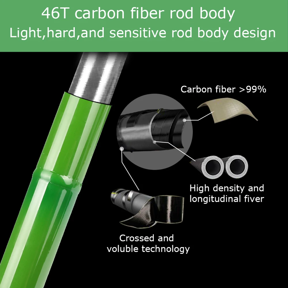 Goture-caña de pescar de mano, caña de pescar de fibra de carbono, ligera, superdura, para carpa, Lucio, trucha, Tenkara, 3,0-7,2 m - imagen 3