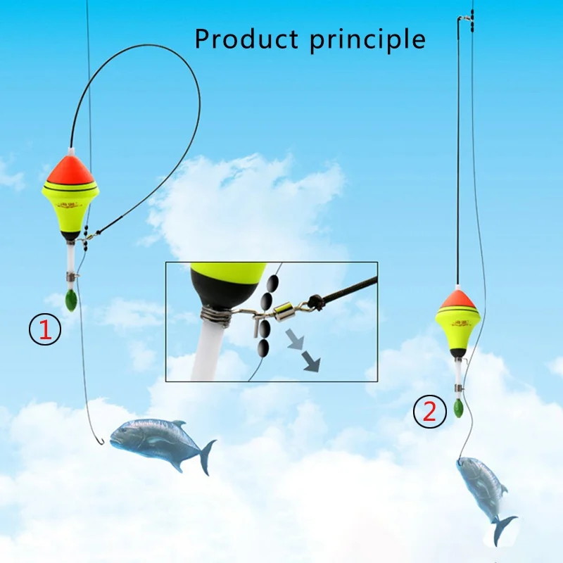 Flotador de pesca automático profesional, carpa larga, gota de agua, luz nocturna, Accesorios luminosos, aparejos Nano EVA, 1 ud. - imagen 3