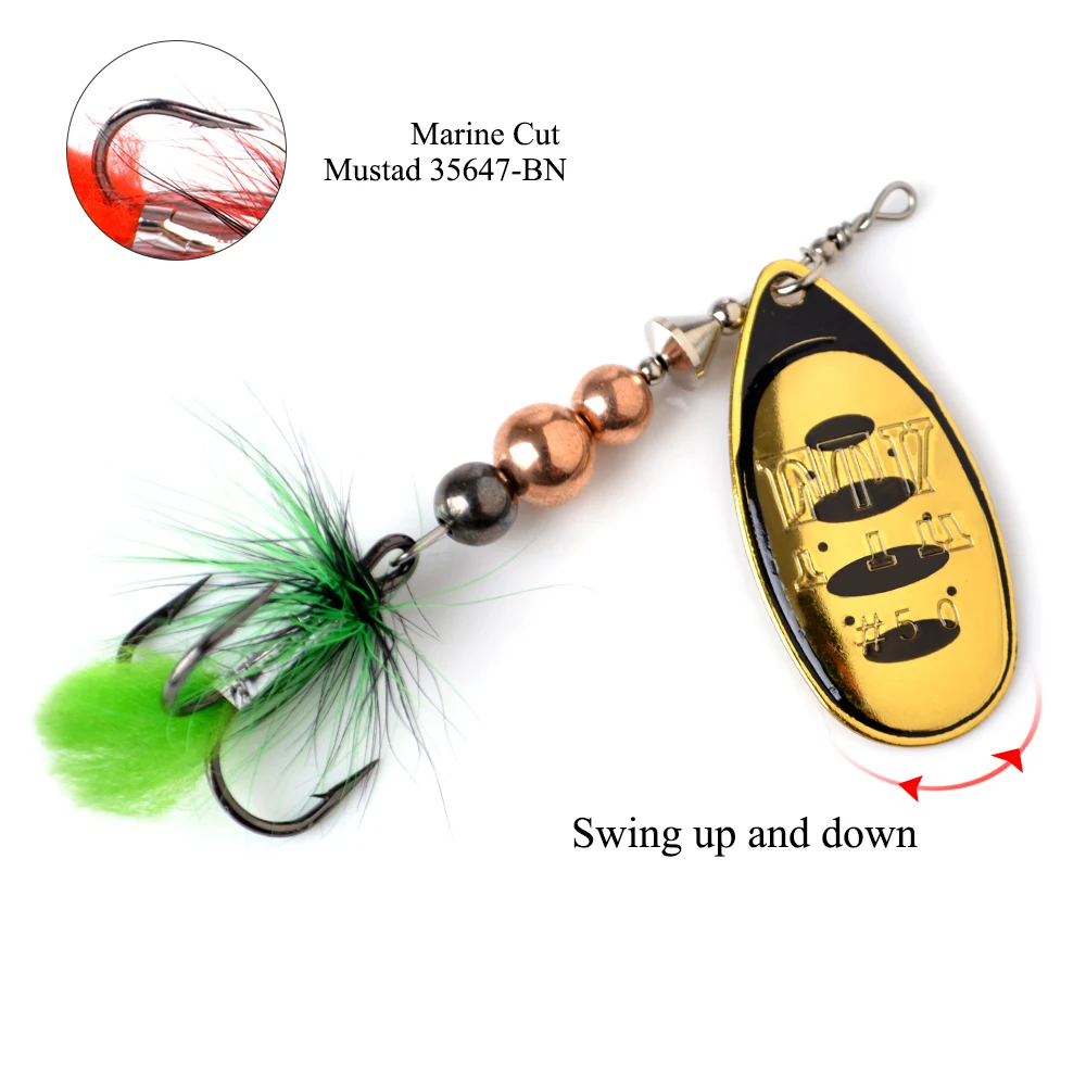 Demostración de acción - Movimiento de cuchara perfecto