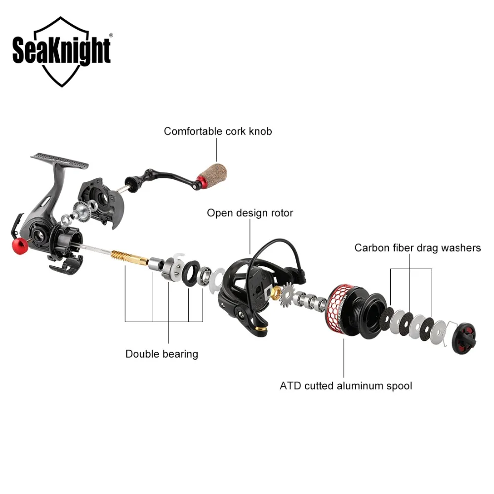 Carrete Giratorio SeaKnight MORPH 11BB Bobina Aluminio ATD - imagen 2