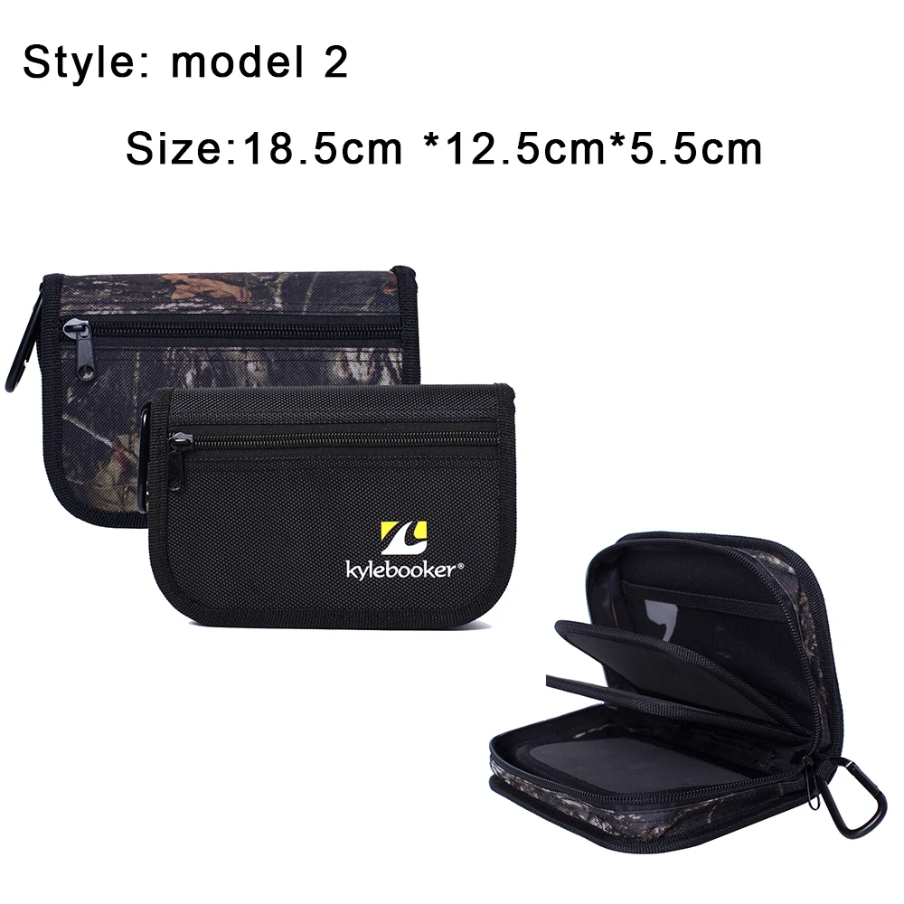 Un conjunto de tres artículos, que parecen ser parte de un conjunto de equipo de viaje o para actividades al aire libre. Los artículos son:
1. Una bolsa grande con un patrón de camuflaje, que podría usarse para guardar artículos como una billetera, llaves o pequeños aparatos electrónicos.
2