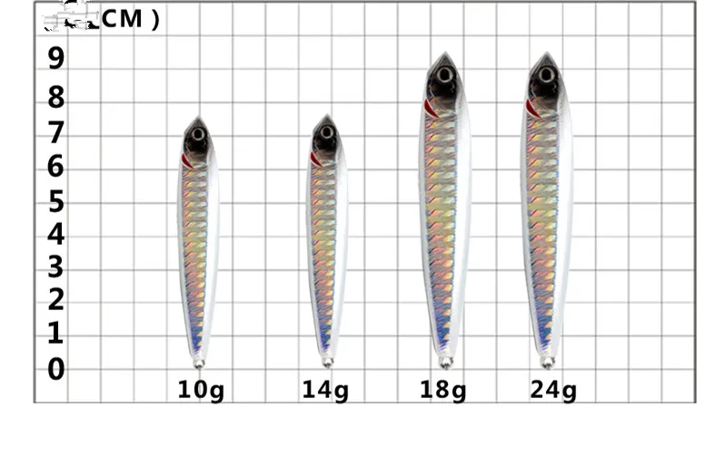 Señuelo de pesca de ataque de fundición larga, cebo duro para pececillos sumergido, 10g/14g/24g, señuelos artificiales, 1 pieza en oferta - imagen 3