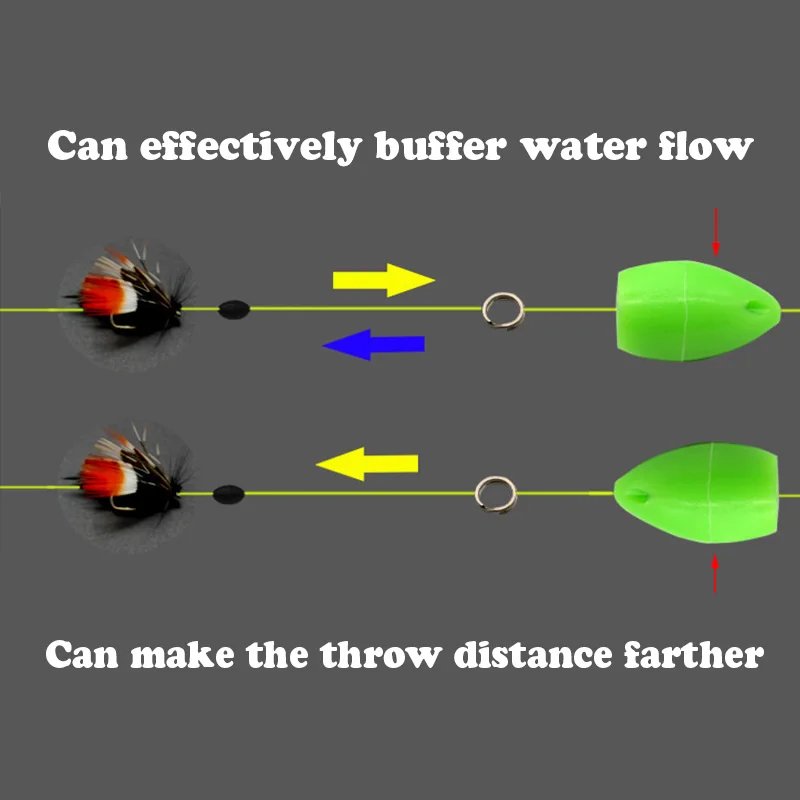 Cuentas flotantes de pesca, bolas luminosas brillantes para pesca nocturna, señuelo ligero de plástico para lubina, accesorios para lanzar, 5 uds. - imagen 2