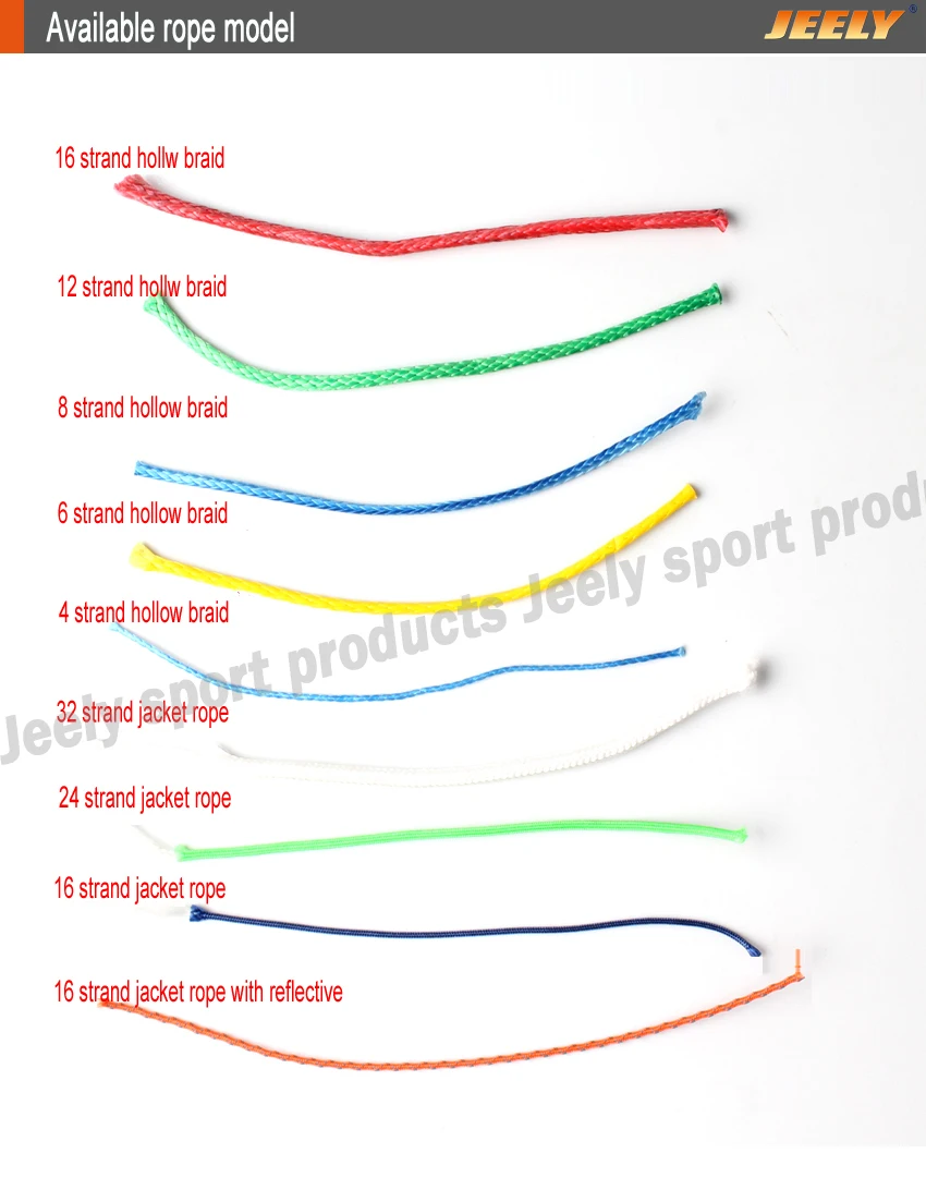 Cable en detalle mostrando flexibilidad
