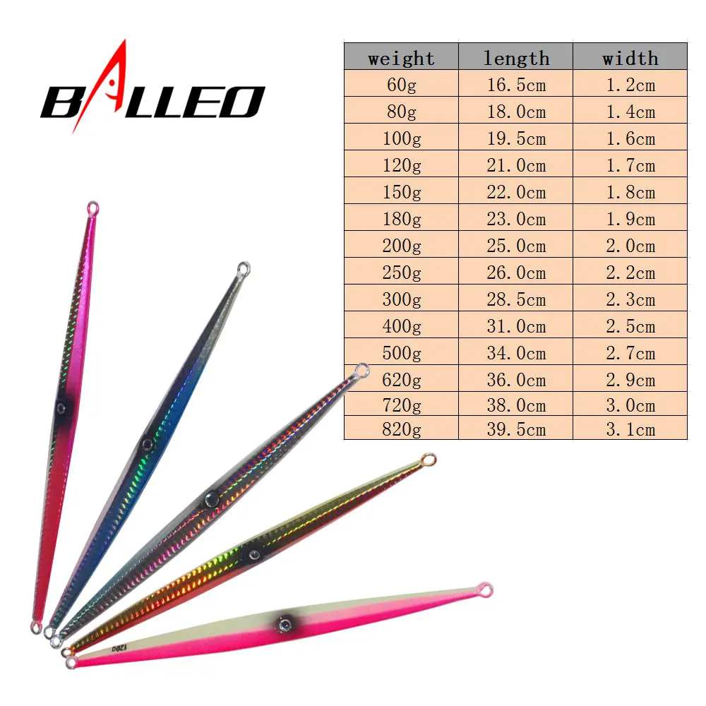 Balleo 60g 80g 100g 120g 150g 1 ud./lote plantilla de Metal de aguas profundas Jigging pesca señuelo de peces Jigbait cebos de cuchara - imagen 2