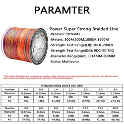Línea trenzada multifilamento 9 hebras – Resistencia 20-200LB