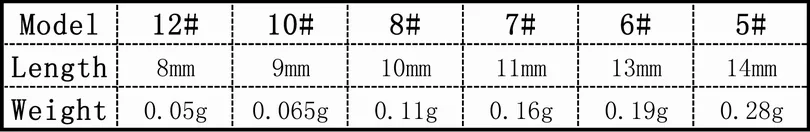 MNFT-Pin giratorio de apertura de aleación de latón duro, anillos de conector sólido, accesorio, aparejos de pesca, tamaño 8mm, 9mm, 10mm, 11mm, 13mm y 14mm, 30 Uds. - imagen 4