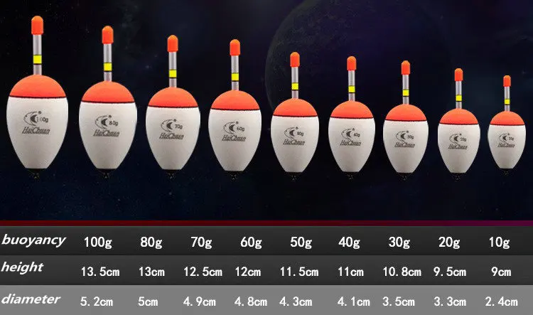 2765767552_745508328