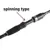 Spinning Type