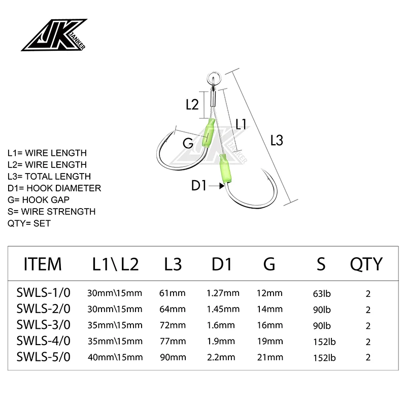 JK-anzuelo de Jigging resistente al desgaste, plantilla de alambre de acero, anzuelos de ayuda doble, anzuelo de agua salada brillante, anzuelos de mar, aparejos de pesca para barcos, 3 paquetes - imagen 5