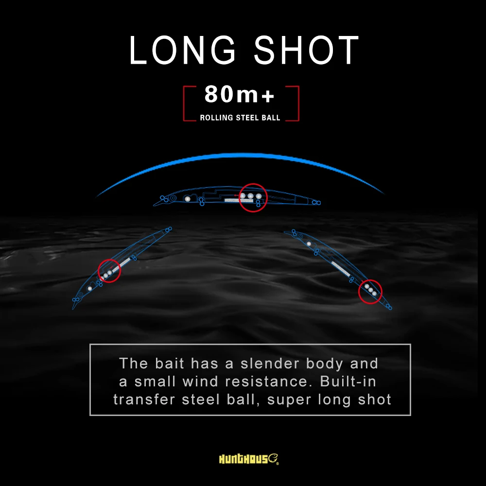 Hunthouse-señuelo de pesca, cebo duro de hundimiento lento, 190mm, 46g - imagen 3